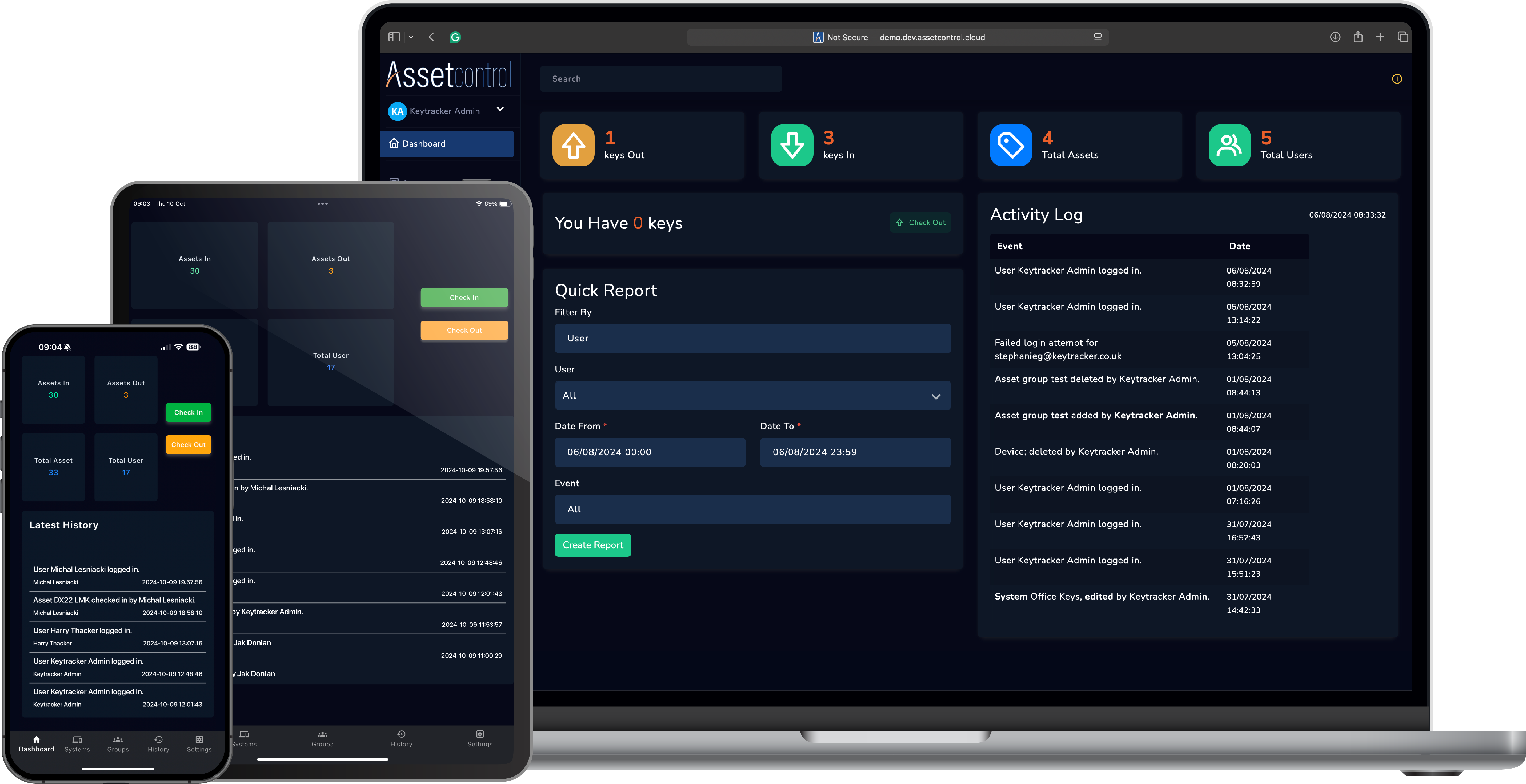 Asset management dashboard mockup